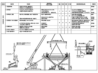 建方計画3